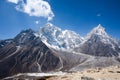 Everest base camp trekking path in Dingboche area, Nepal Royalty Free Stock Photo