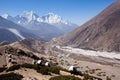 Everest base camp trekking path in Dingboche area, Nepal Royalty Free Stock Photo