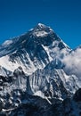 Everest Mountain Peak or Sagarmatha: 8848 m