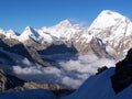 Everest range