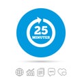 Every 25 minutes sign icon. Full rotation arrow.