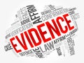 Evidence - available body of facts or information indicating a belief or proposition is true or valid, word cloud concept