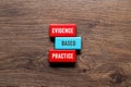 Evidence based practice - word concept on building blocks, text Royalty Free Stock Photo
