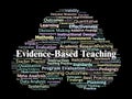 Evidence-Based Teaching Word Cloud. Concepts in Research-Driven Instruction and Evaluation Royalty Free Stock Photo