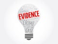 Evidence bulb word cloud collage, social concept background
