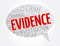 Evidence message bubble word cloud collage, social concept background Royalty Free Stock Photo
