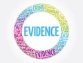 Evidence word cloud collage, social concept background Royalty Free Stock Photo
