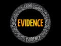 Evidence word cloud collage, social concept background Royalty Free Stock Photo