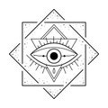 Mystic evil eye prints, line art esoteric sign. Occult symbol