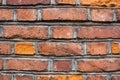 Old orange brick wall Royalty Free Stock Photo