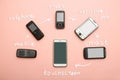 Evolution of cell phones. Technology development telephone and pda concept. Vintage and new phones. Top view. Telephone