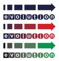 Evolution concept from simple to perfect. vector