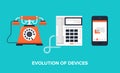 Evolution of devices Royalty Free Stock Photo