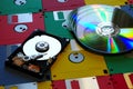 Evolution of digital storage systems. Colored Floppy Disk with modern DVD and Hard Disk Drive opened. Royalty Free Stock Photo