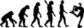 Evolution Figure Skating Royalty Free Stock Photo