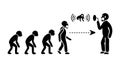 Evolution of human communication. From primitive to modern speech. vector design Generative AI Royalty Free Stock Photo