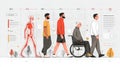 Evolution of Human Movement and Aging Through the Years Illustration Royalty Free Stock Photo