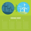 Evolution from industrial pollution to eco energy