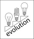 Evolution lamps.