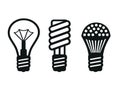 Evolution in light bulbs