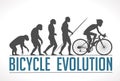 Evolution of man Royalty Free Stock Photo