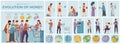 Evolution Of Money Flat Composition Royalty Free Stock Photo