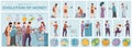 Evolution Of Money Flat Composition Royalty Free Stock Photo