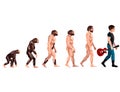Evolution from monkey to musician Royalty Free Stock Photo