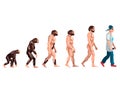 Evolution from monkey to rapper