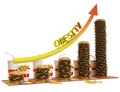 Evolution of obesity with fast food meal Royalty Free Stock Photo