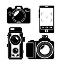 evolution photographic camera design graphic