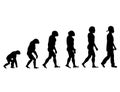 Evolution rapper silhouette on white background Royalty Free Stock Photo