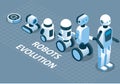 Evolution of robots vector isometric illustration Royalty Free Stock Photo