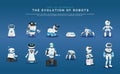 The evolution of robots time line infographics vector design with stages of androids development Royalty Free Stock Photo