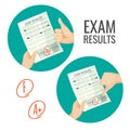 Exam results with excellent and unsatisfactory grades