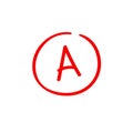 A examination result grade latter mark sign.