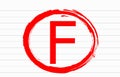 F examination result grade red letter mark on white paper