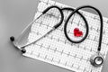 Examine the heart to prevent heart disease. Heart sign, cardiogram, stethoscope on grey background top view