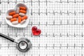 Examine the heart to prevent heart disease. Heart sign, pills and stethoscope on cardiogram background top view