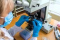 Examine in the laboratory under a microscope. Selective focus. Royalty Free Stock Photo