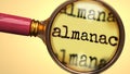 Examine and study almanac, showed as a magnify glass and word almanac to symbolize process of analyzing, exploring, learning and