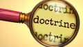 Examine and study doctrine, showed as a magnify glass and word doctrine to symbolize process of analyzing, exploring, learning and