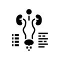 examining genitourinary system glyph icon vector illustration
