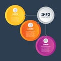 Example of infographics with three parts. Structured business. Infographic of education process. Investor plan or presentation for