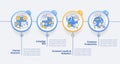 Examples of causal research circle infographic template Royalty Free Stock Photo