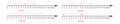 Examples of multiplication and division operations using integers on number line. Math chart with negative, positive