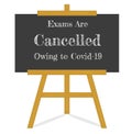 Exams are cancelled owing to covid-19 on a blackboard and easel - Vector EPS illustration Royalty Free Stock Photo