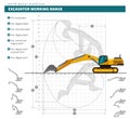 Excavator for earthwork operations blueprint