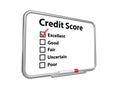 Excellent credit score Royalty Free Stock Photo