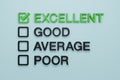 Excellent, Good, Average, Poor - 3D illustration of credit score checklist, performance review, customer service